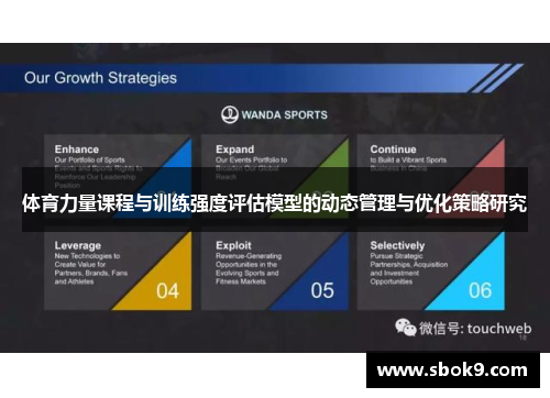 体育力量课程与训练强度评估模型的动态管理与优化策略研究