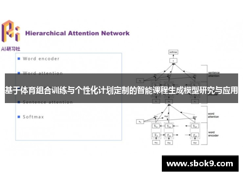 基于体育组合训练与个性化计划定制的智能课程生成模型研究与应用